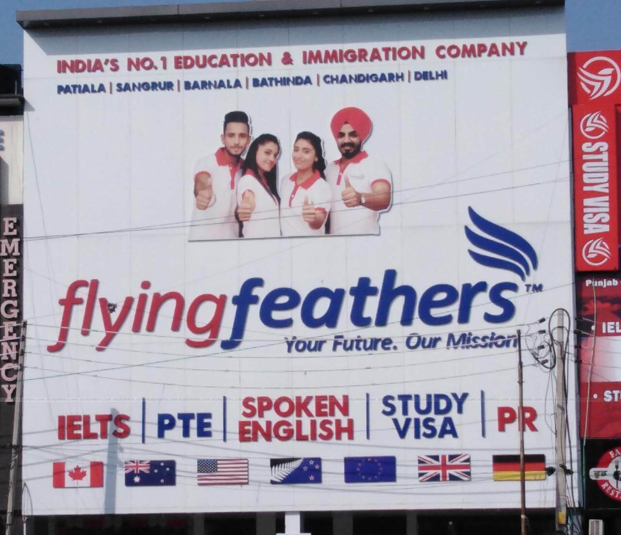 flying feathers, Chhoti Baradari, Patiala Fees, Reviews, Batches